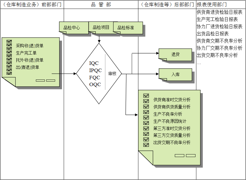 佛山爱游戏体育-爱游戏-爱游戏官方网站软件