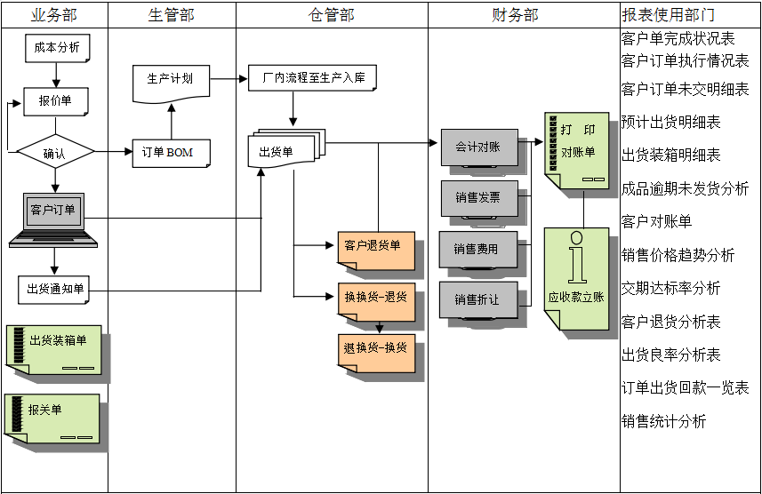 佛山爱游戏体育-爱游戏-爱游戏官方网站软件
