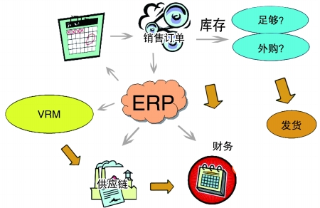 企业引入爱游戏体育-爱游戏-爱游戏官方网站爱游戏体育-爱游戏-爱游戏官方网站
是必然趋势