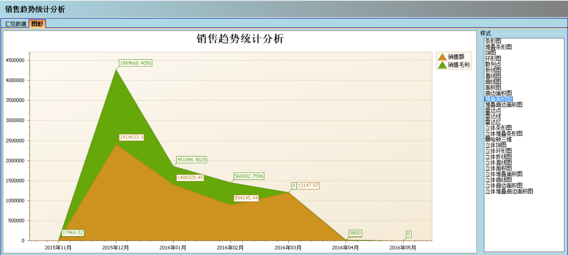 爱游戏体育-爱游戏-爱游戏官方网站软件实施的定性效益