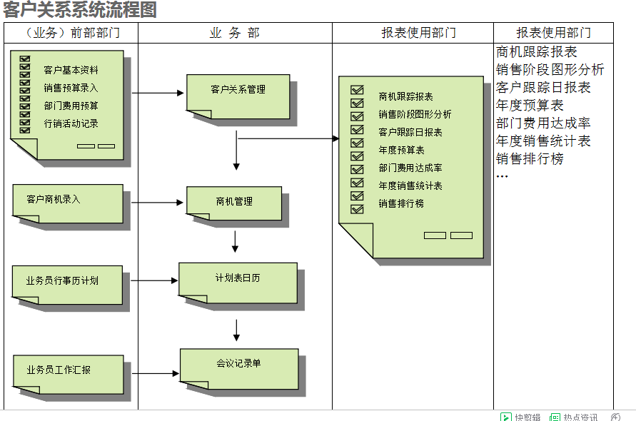 　爱游戏体育-爱游戏-爱游戏官方网站爱游戏体育-爱游戏-爱游戏官方网站
的具体操作步骤是怎样的