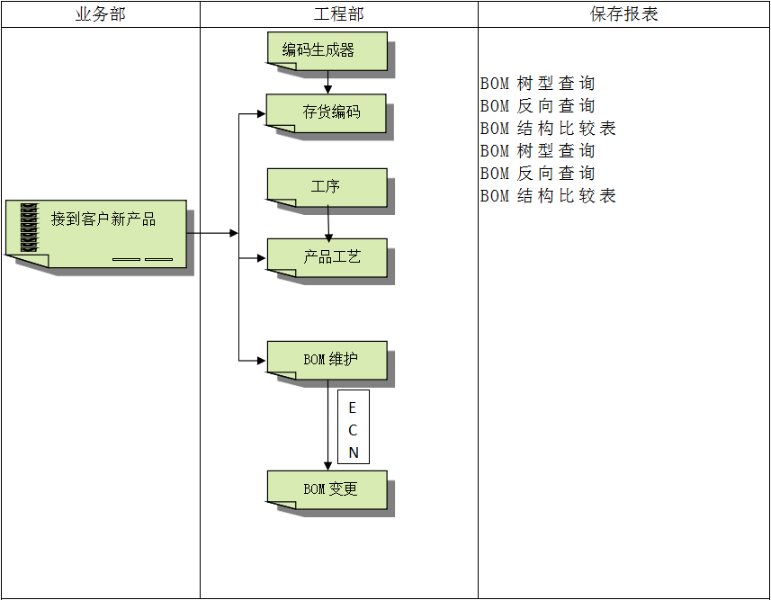 爱游戏体育-爱游戏-爱游戏官方网站软件爱游戏体育-爱游戏-爱游戏官方网站

