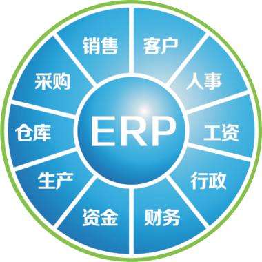 erp企业管理爱游戏体育-爱游戏-爱游戏官方网站
