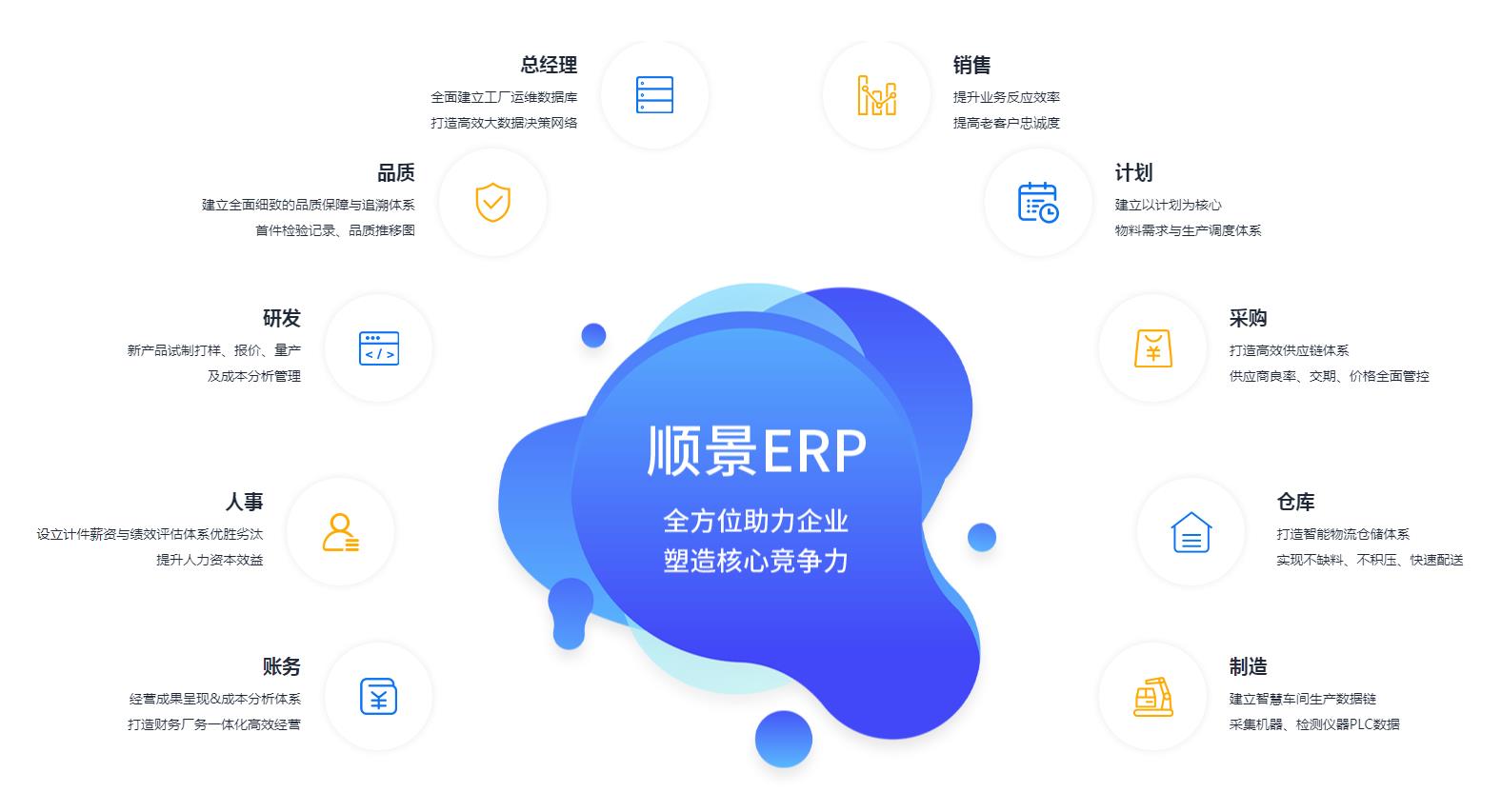 爱游戏体育-爱游戏-爱游戏官方网站管理爱游戏体育-爱游戏-爱游戏官方网站
