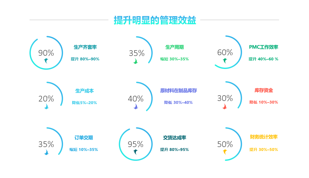 爱游戏体育-爱游戏-爱游戏官方网站软件