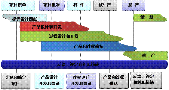 爱游戏体育-爱游戏-爱游戏官方网站