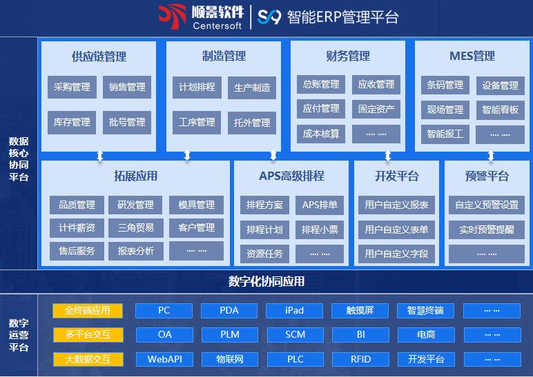 顺景S9 爱游戏体育-爱游戏-爱游戏官方网站爱游戏体育-爱游戏-爱游戏官方网站
