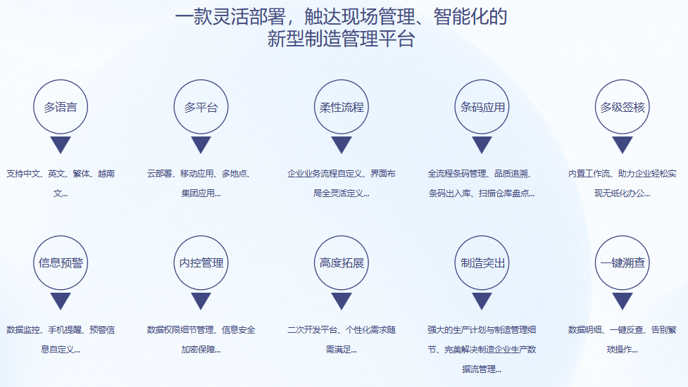 顺景S9 爱游戏体育-爱游戏-爱游戏官方网站爱游戏体育-爱游戏-爱游戏官方网站
